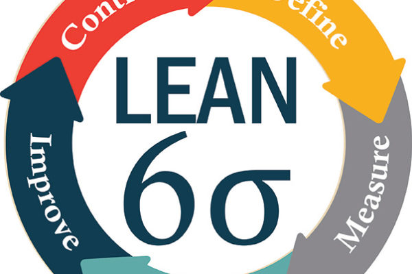 Benefits of Lean Six Sigma Training